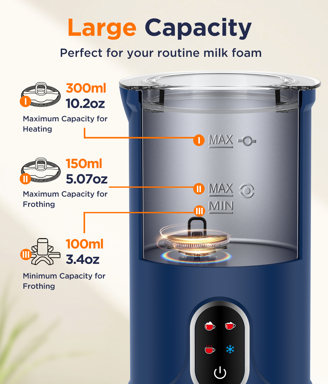 Spacekey 4-in-1 Electric Milk Frother, 10.1oz/300ml Automatic Foam Maker with Mute Mode