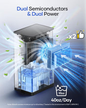 Load image into Gallery viewer, Dehumidifier, 95 OZ Water Tank Dehumidifiers for Home, 1000 sq. ft. Dehumidifier for Basement Bathroom Bedroom with Auto Shut Off, 7 Colors LED Light, Quiet Dehumidifiers with Sleep Mode, White