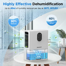 Load image into Gallery viewer, Dehumidifier, 106 OZ Water Tank (1000 sq.ft) Dehumidifiers for Home, Quiet Dehumidifier for Bathroom Bedroom Basement RV with Timer Setting, Auto Shut Off, 7 Colors LED Light, Sleep Modes, White