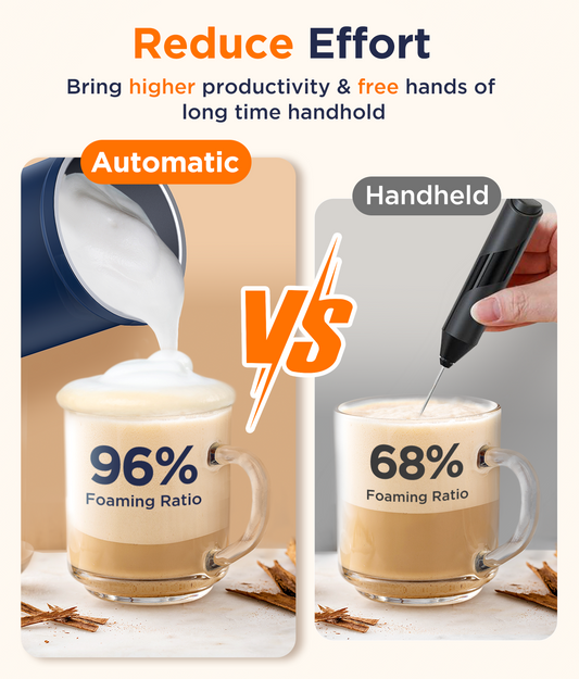 Spacekey 4-in-1 Electric Milk Frother, 10.1oz/300ml Automatic Foam Maker with Mute Mode