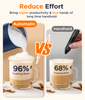 Spacekey 4-in-1 Electric Milk Frother, 10.1oz/300ml Automatic Foam Maker with Mute Mode