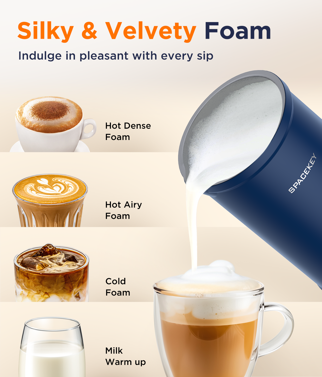 Spacekey 4-in-1 Electric Milk Frother, 10.1oz/300ml Automatic Foam Maker with Mute Mode