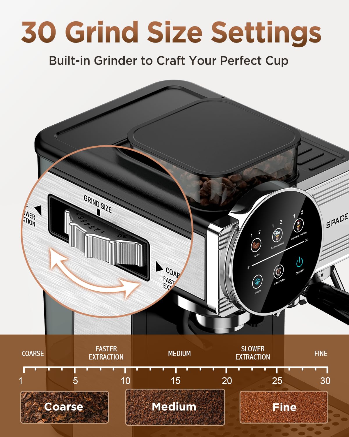 Spacekey CM5510 Espresso Machine with Grinder