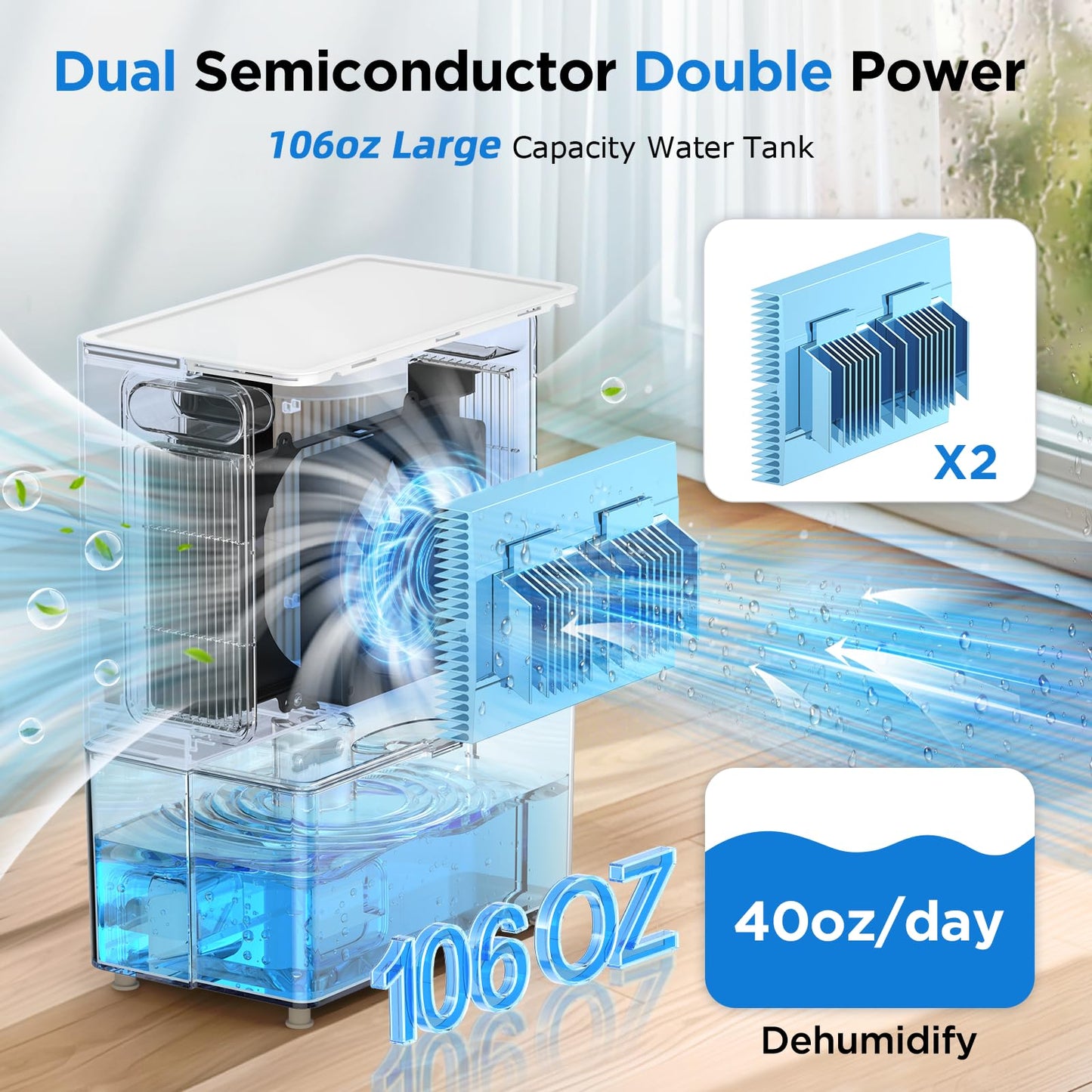 Dehumidifier, 106 OZ Water Tank (1000 sq.ft) Quiet Dehumidifiers for Home,  White