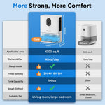 Spacekey 106 OZ Water Tank (1000 sq.ft) Dehumidifiers for Home