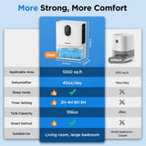Spacekey 106 OZ Water Tank (1000 sq.ft) Dehumidifiers for Home