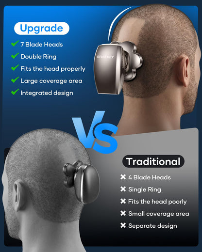 Spacekey 7D Head Shavers for Men