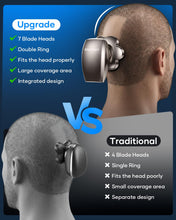 Load image into Gallery viewer, Spacekey 7D Head Shavers for Men
