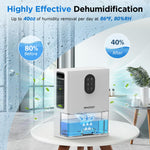 Spacekey 106 OZ Water Tank (1000 sq.ft) Dehumidifiers for Home